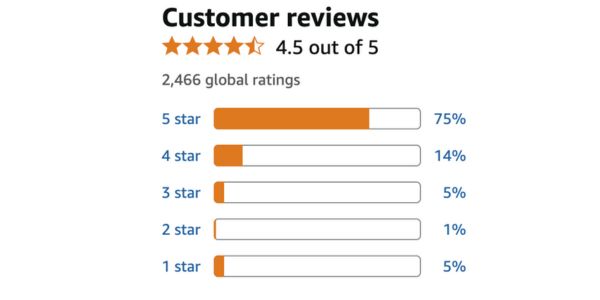 Earlick Forte recenzii reale, opinii și ce spun cei care l-au încercat